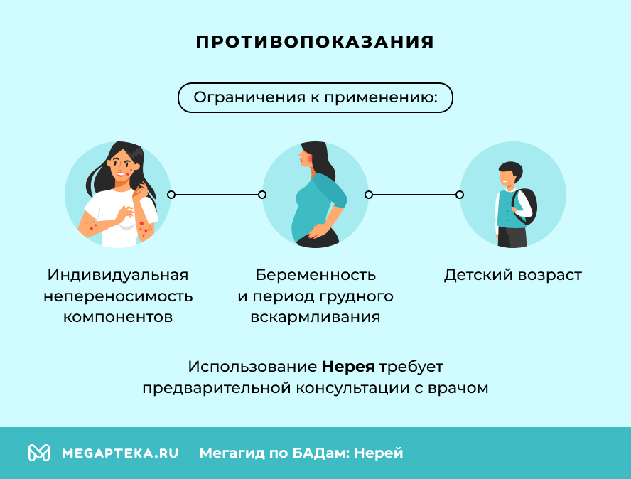 Противопоказания