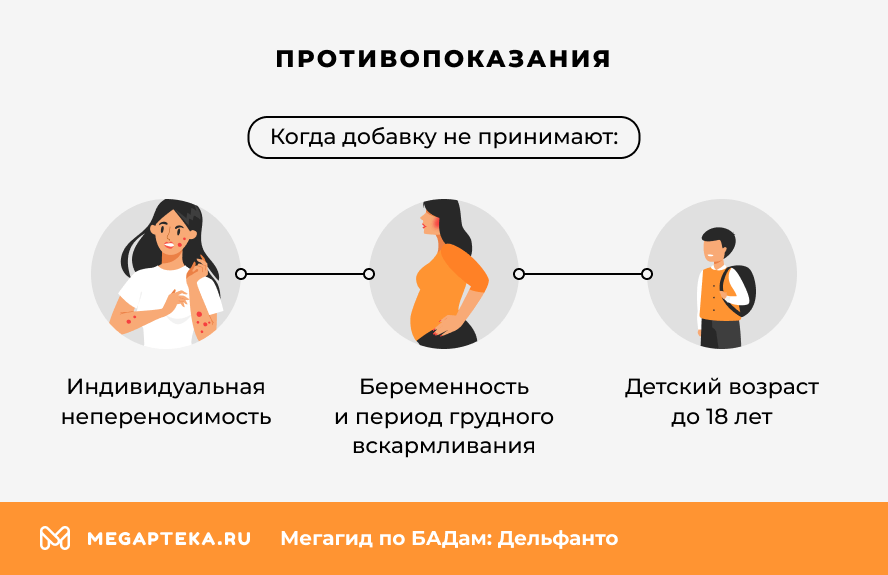 Противопоказания