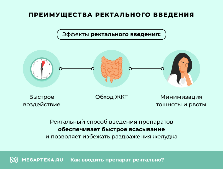 Преимущества ректального введения лекарств