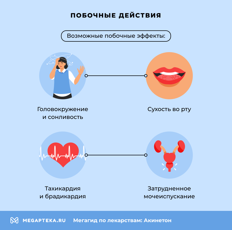 Побочные действия