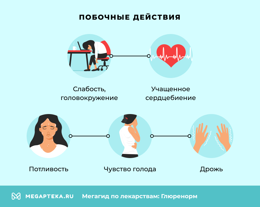 Побочные действия 