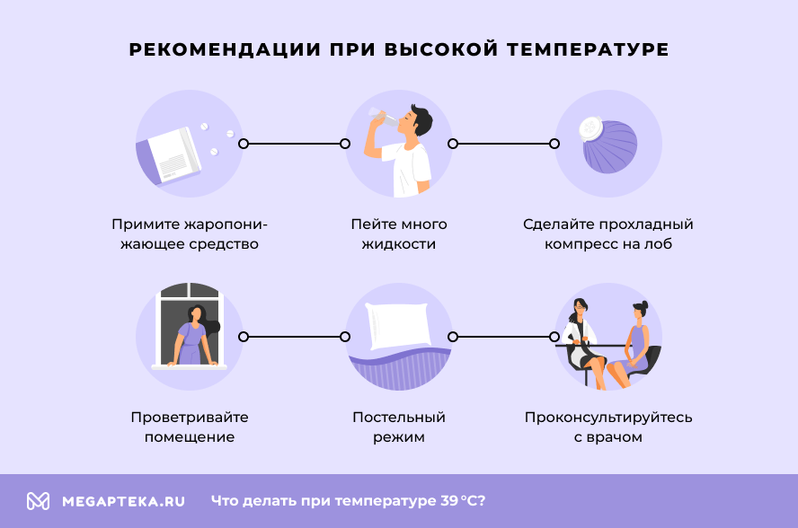 Рекомендации при высокой температуре