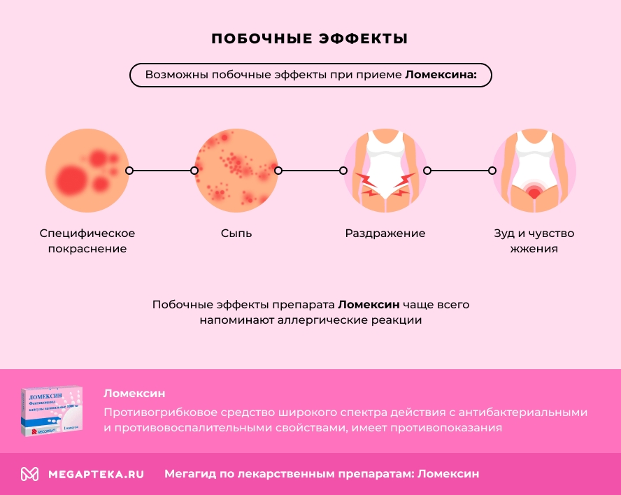 Побочные эффекты