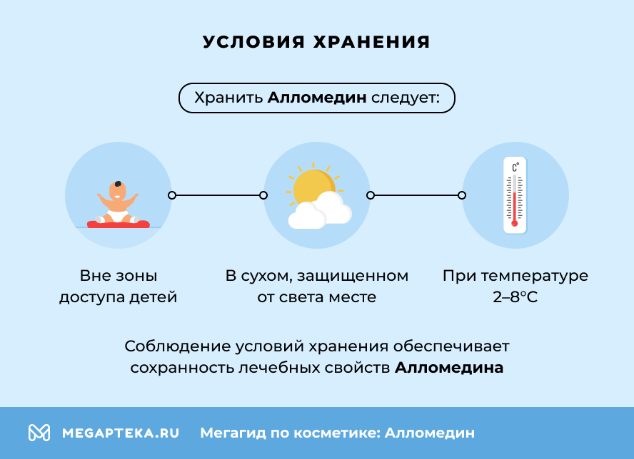 Условия хранения