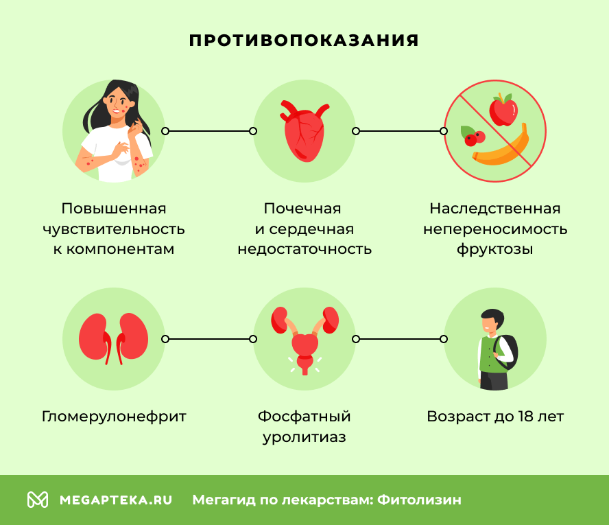 Противопоказания