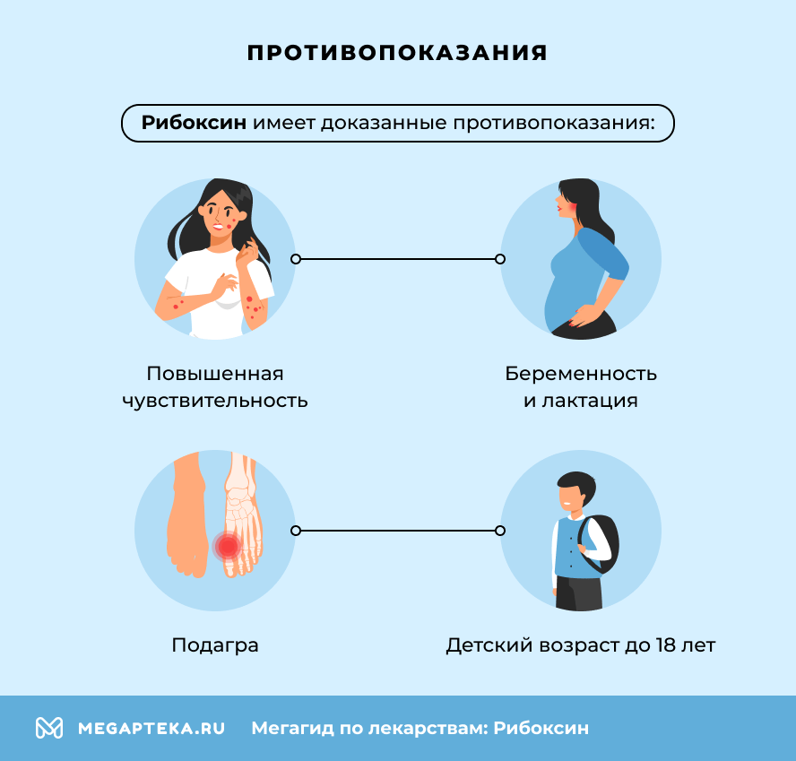 Противопоказания