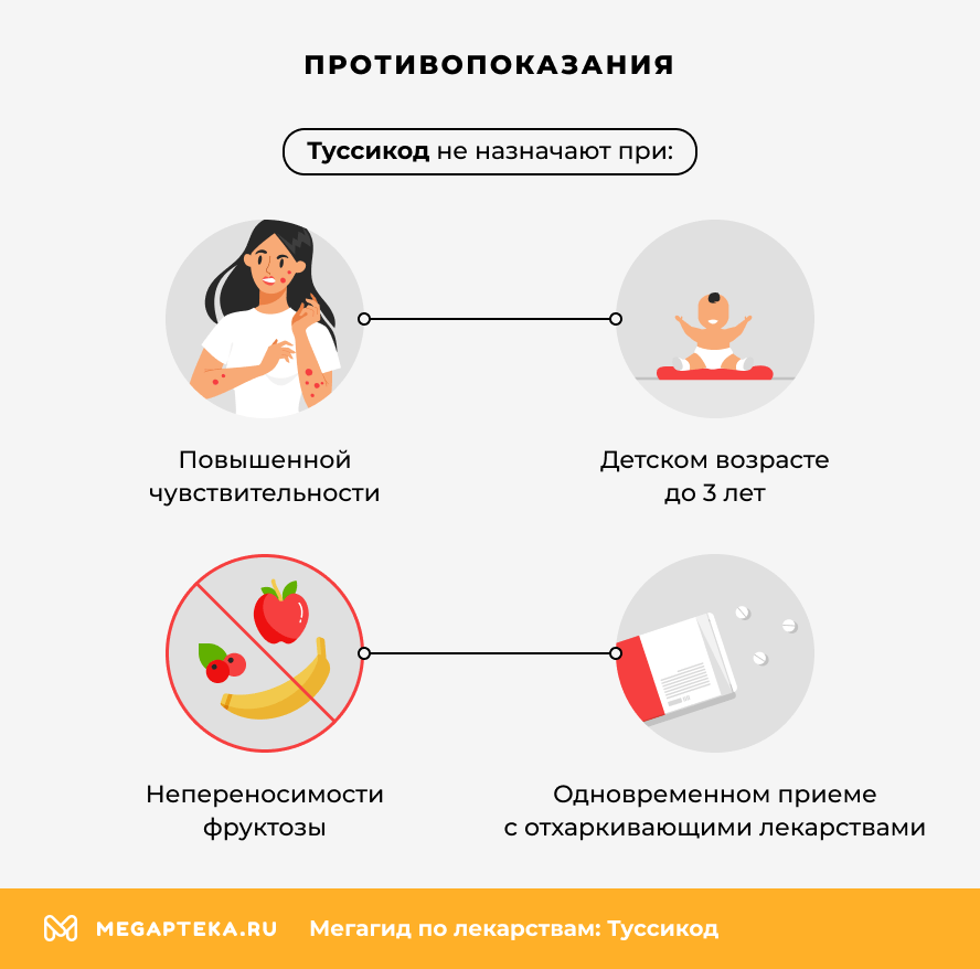 Противопоказания