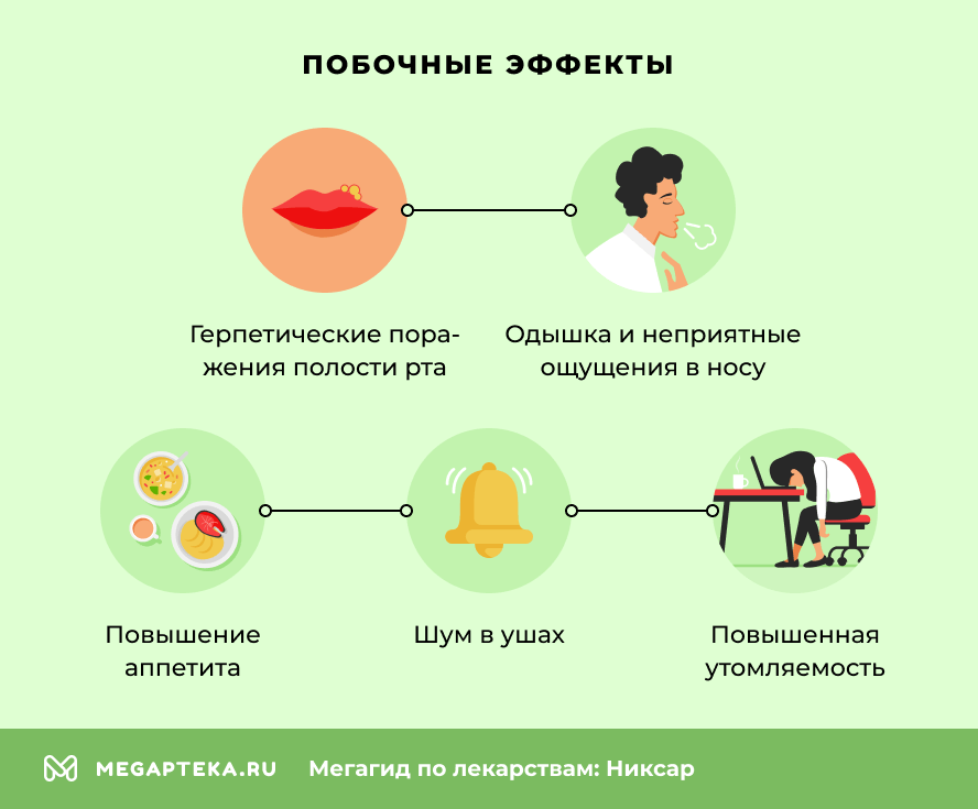Побочные эффекты