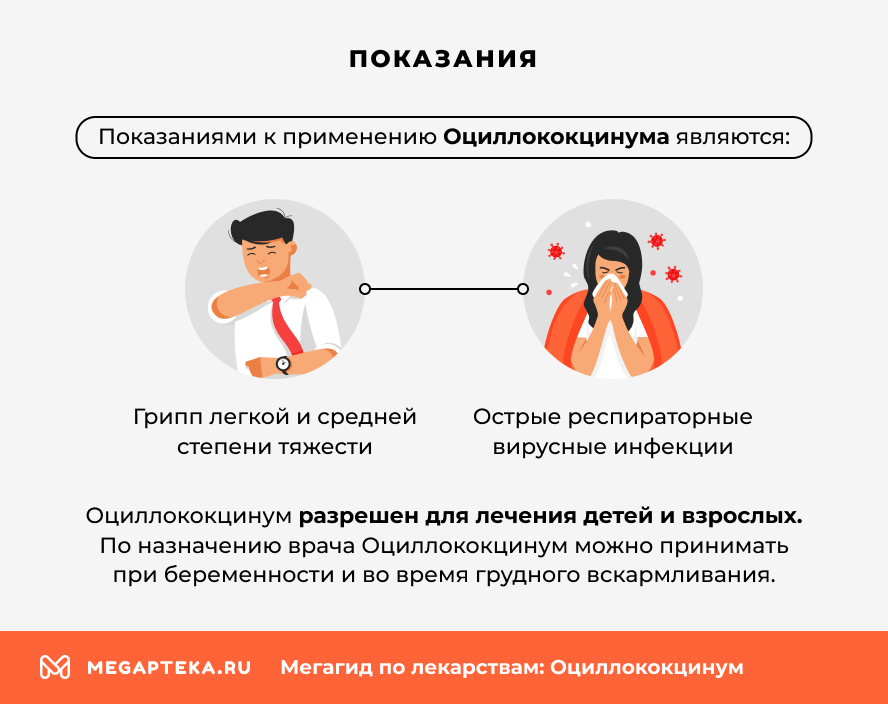 Показания