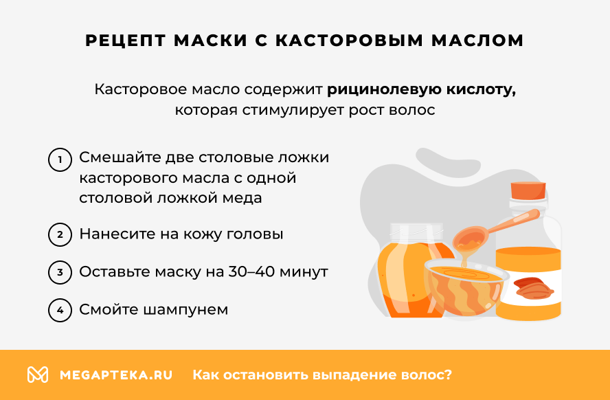 Рецепт маски с касторовым маслом
