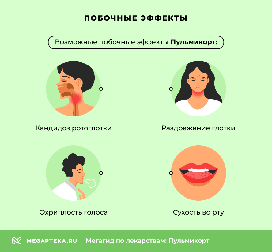 Побочные эффекты