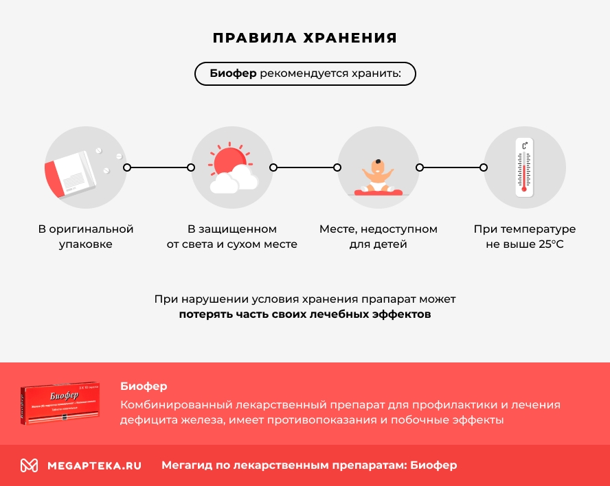 Правила хранения