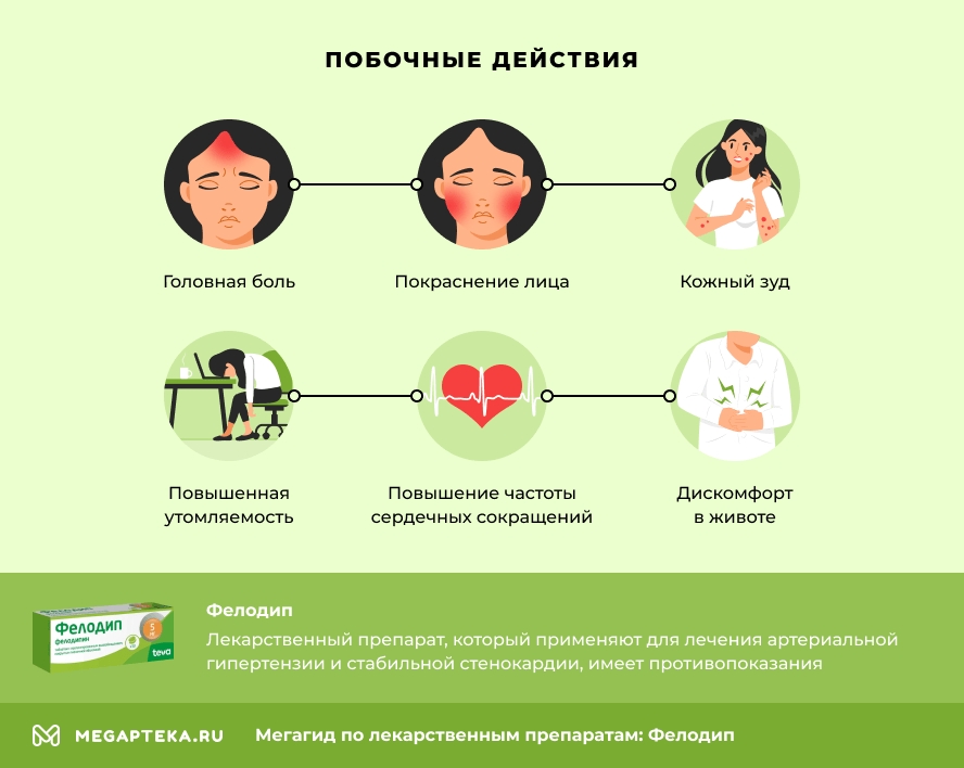 Побочные действия
