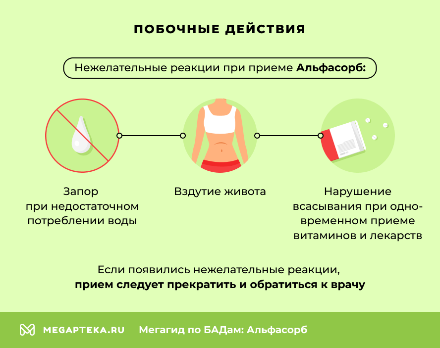 Побочные действия