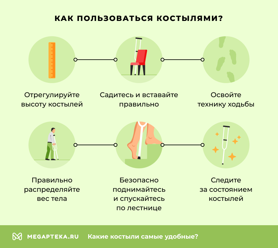 Как пользоваться костылями?