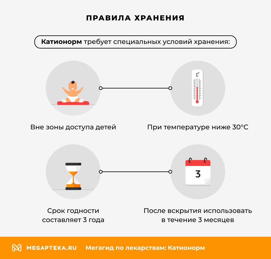 Правила хранения