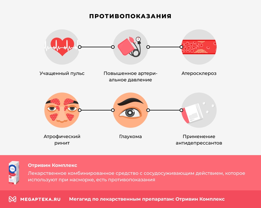 Противопоказания