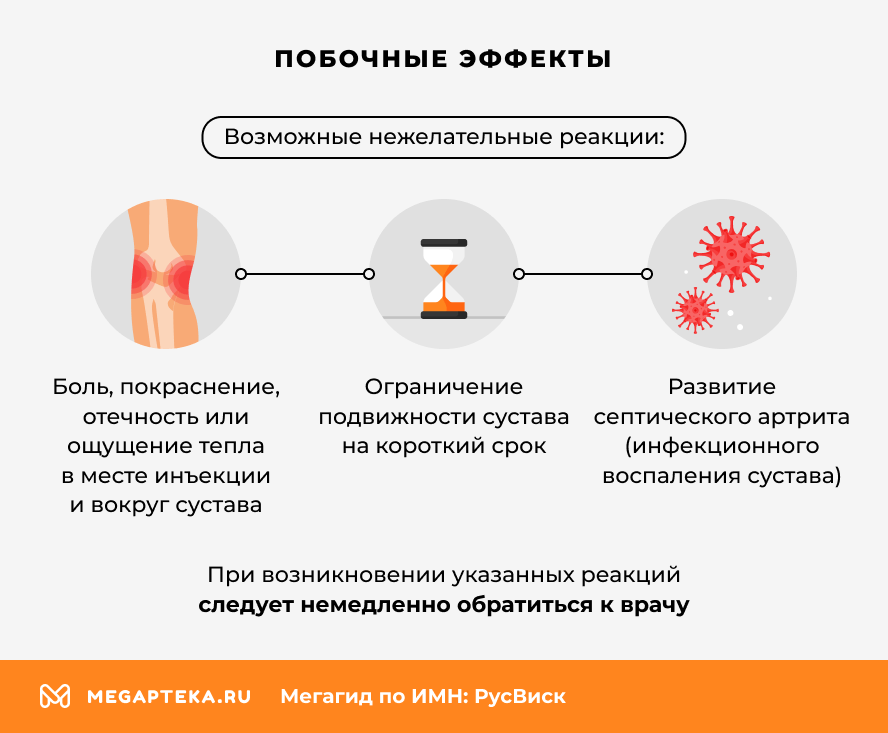 Побочные эффекты