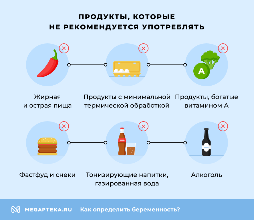 Продукты, которые не рекомендуется употреблять