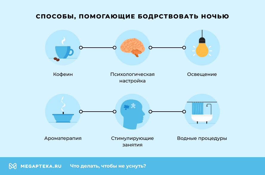 Способы, помогающие бодрствовать ночью
