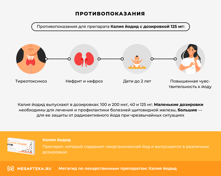 Противопоказания