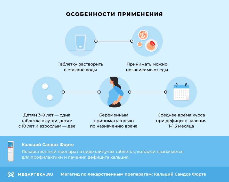 Особенности применения