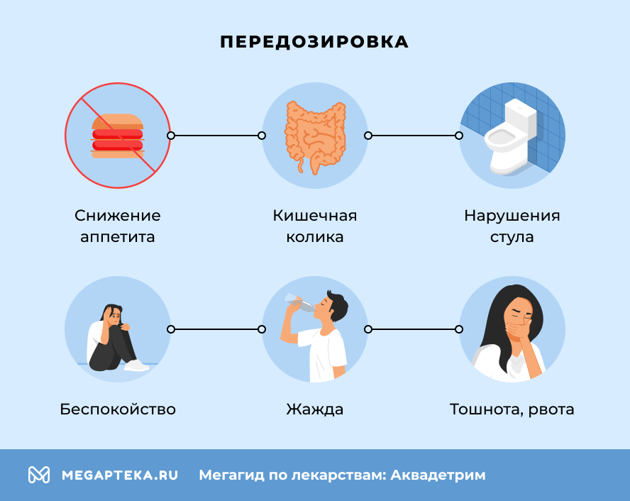 Передозировка