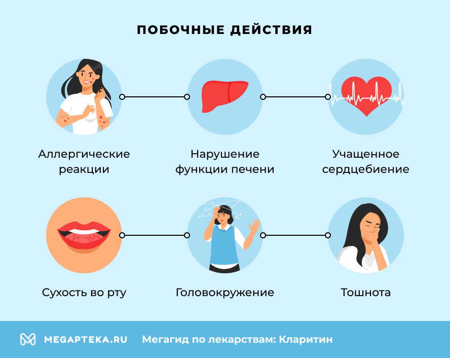 Побочные действия