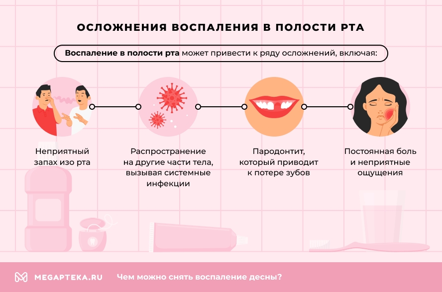 Осложнения воспаления в полости рта
