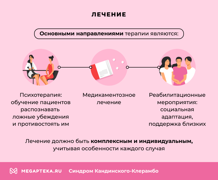 Лечение