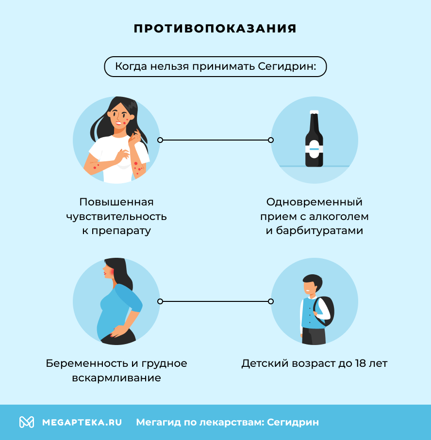 Противопоказания