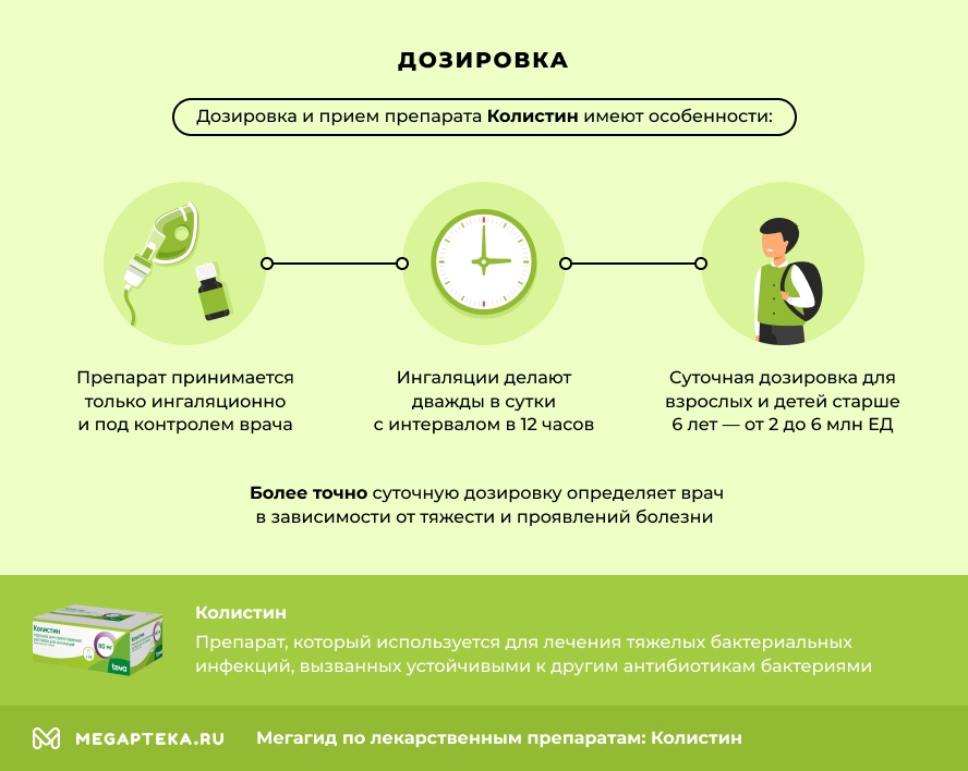 Дозировка