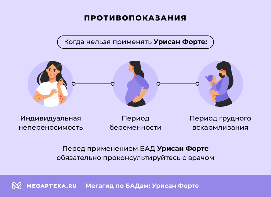 Противопоказания