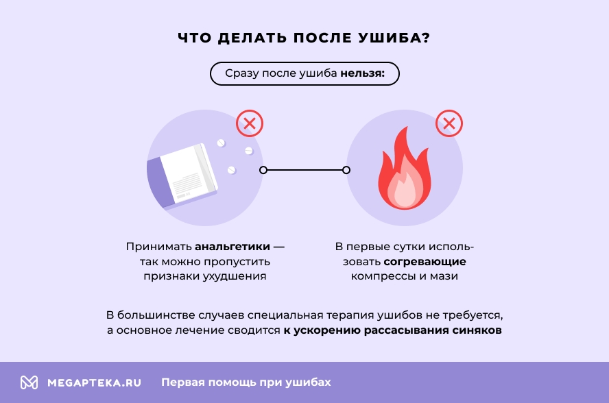 Что делать после ушиба?