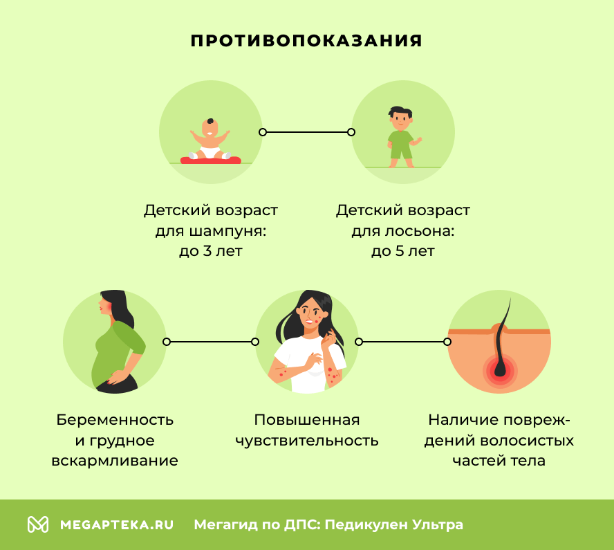 Противопоказания