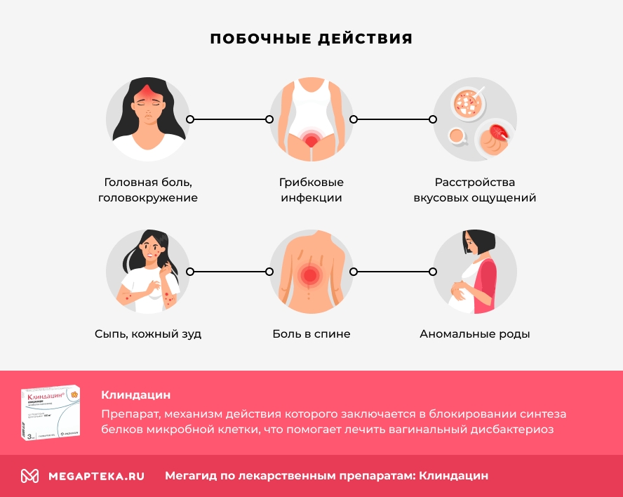 Побочные действия