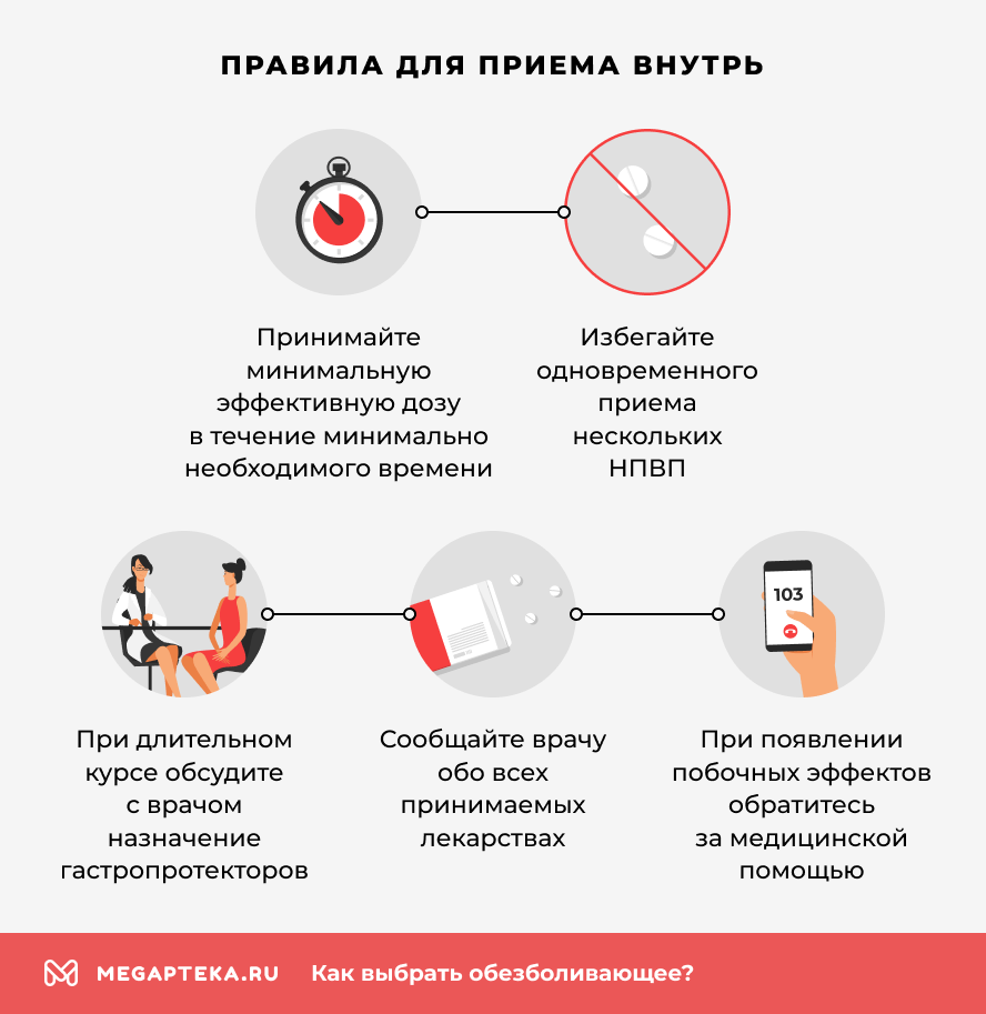 Правила для приема внутрь