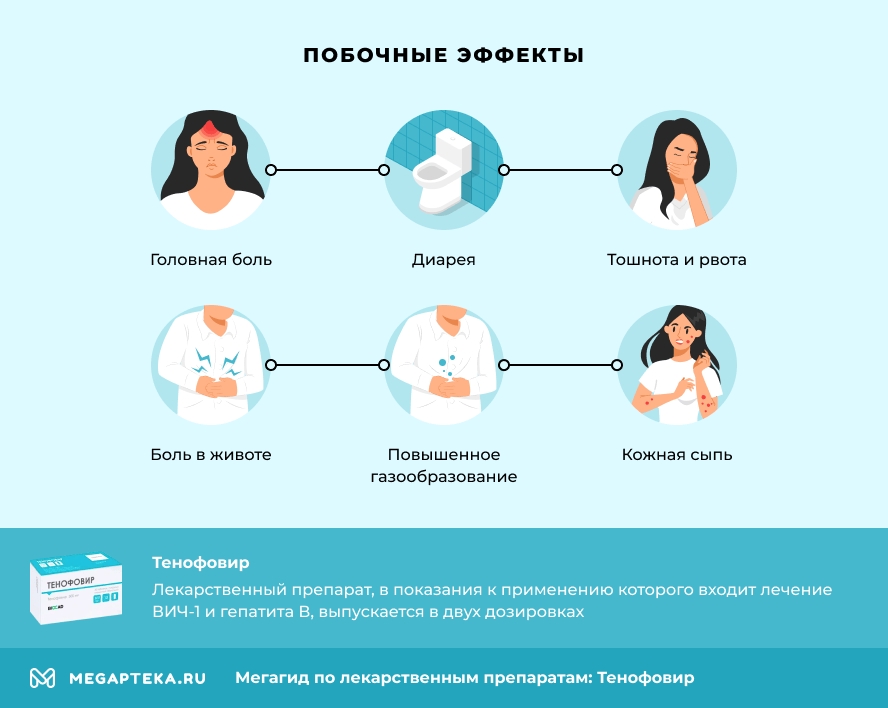 Побочные эффекты