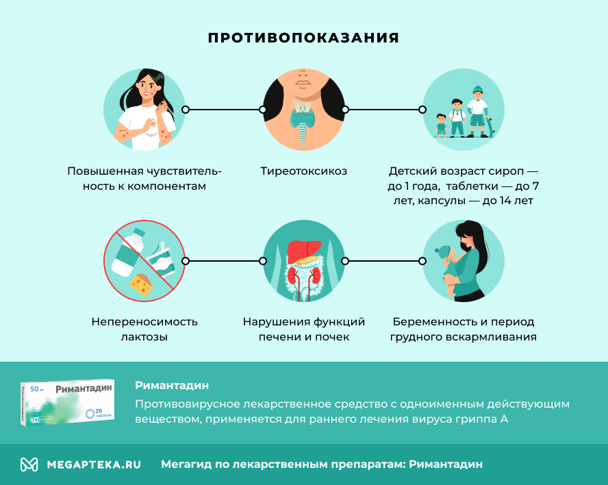 Ремантадин схема приема