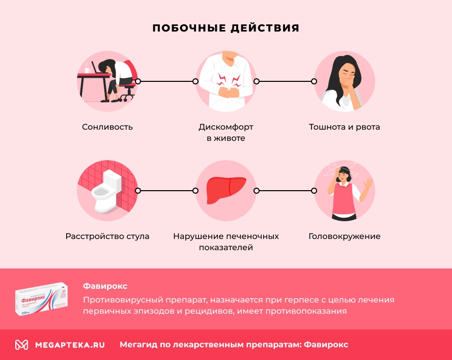 Побочные действия