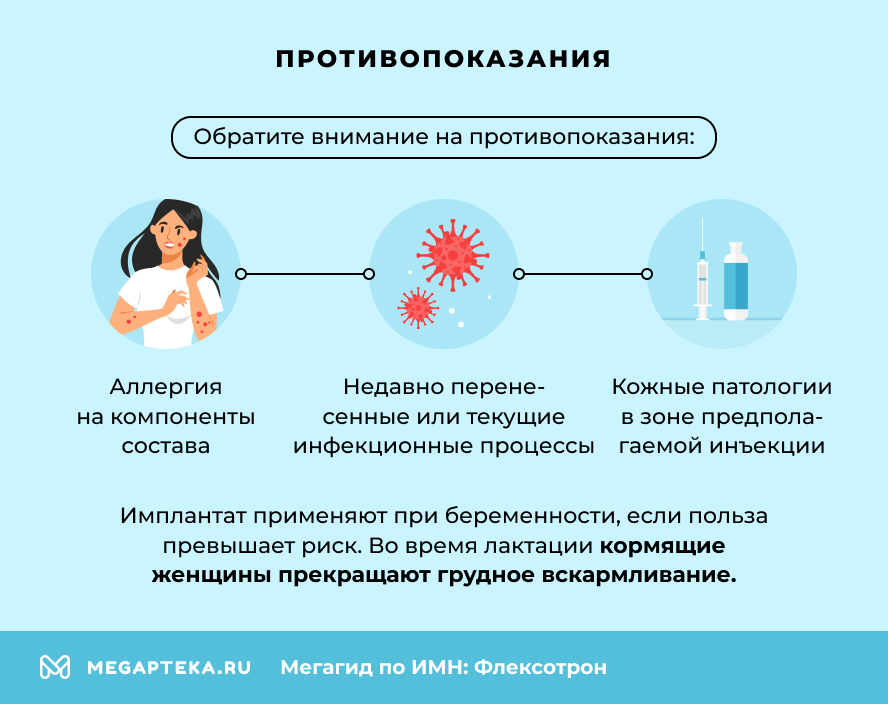 Противопоказания