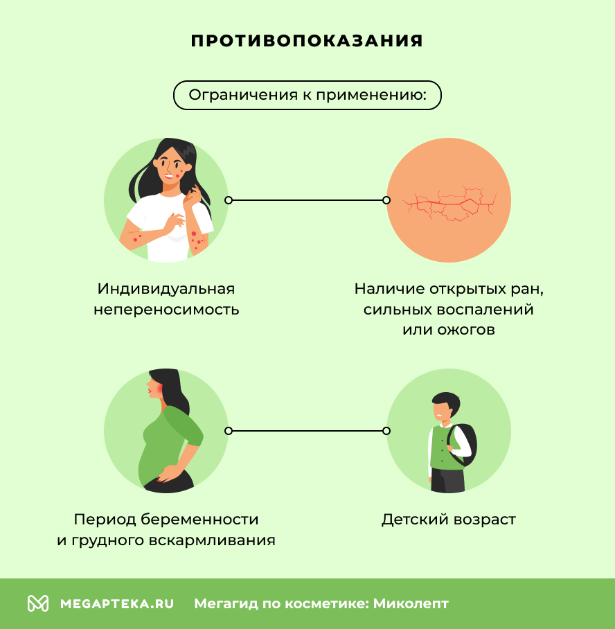 Противопоказания
