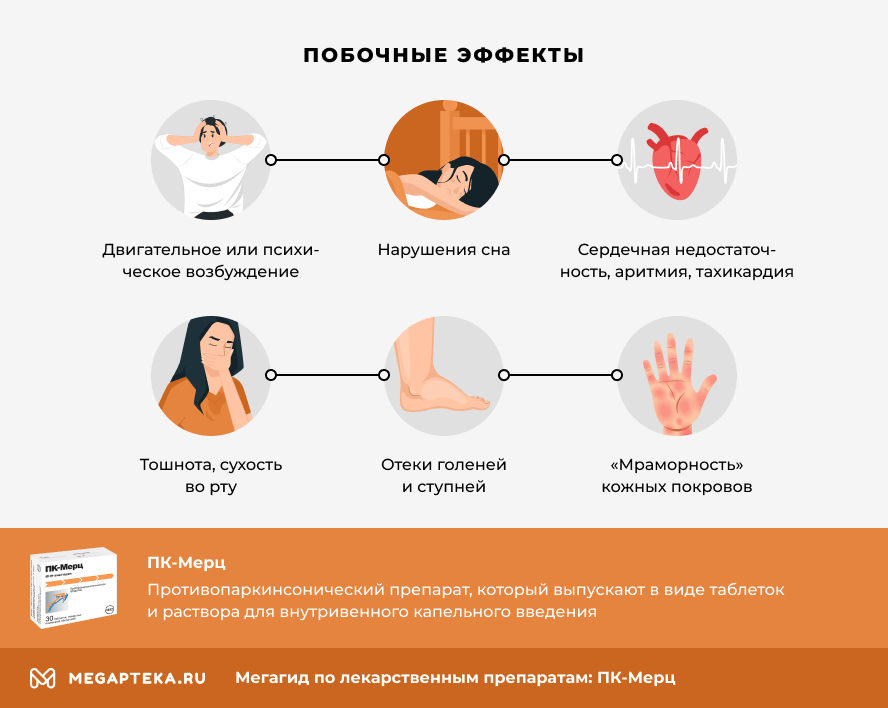 Побочные эффекты