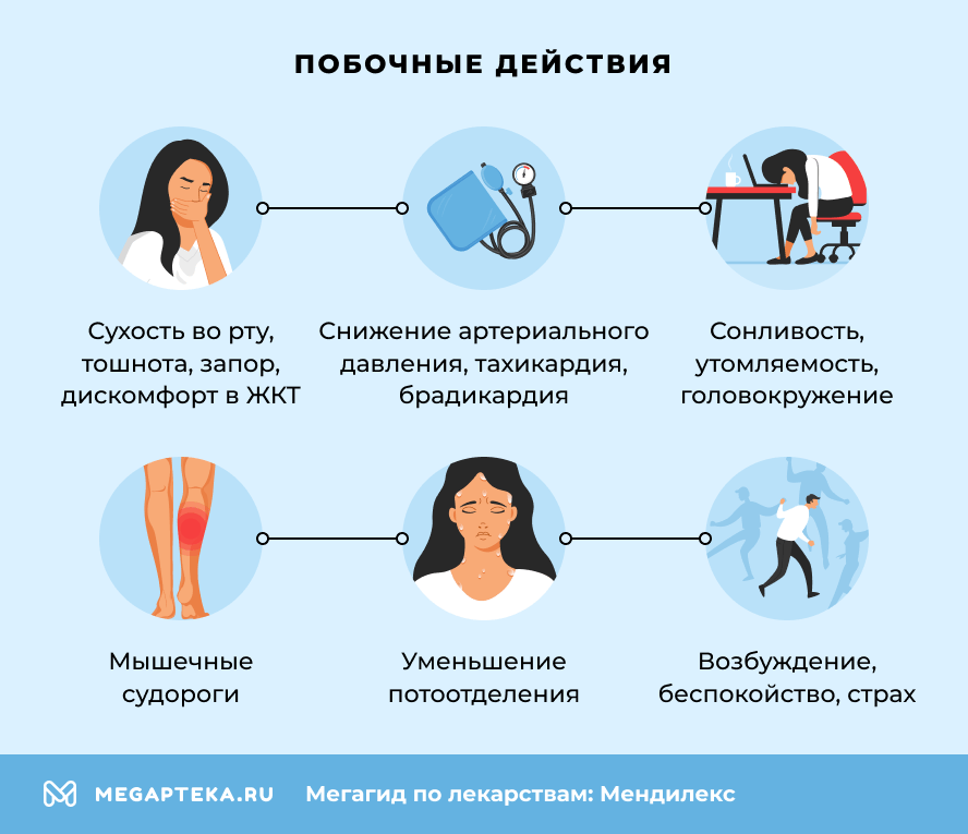 Побочные действия