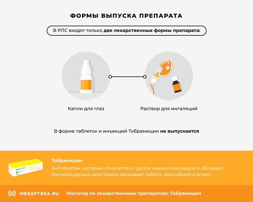 Тобрамицин инструкция по применению, цена: Состав, от чего помогает ...