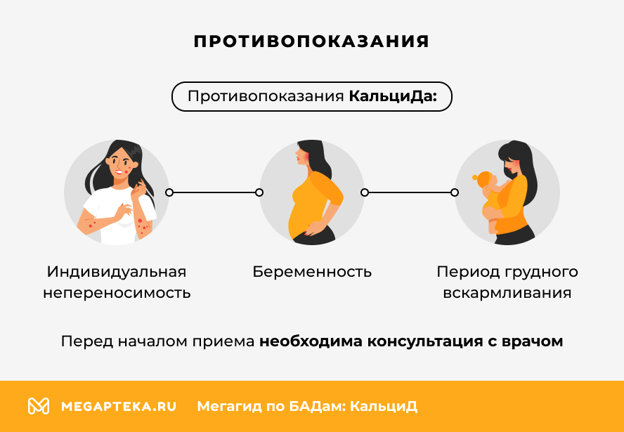 Противопоказания