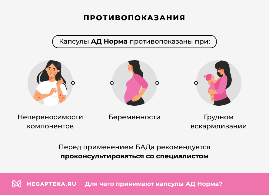 Противопоказания