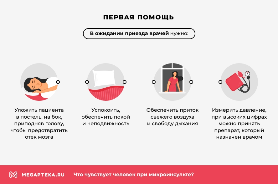 Первая помощь
