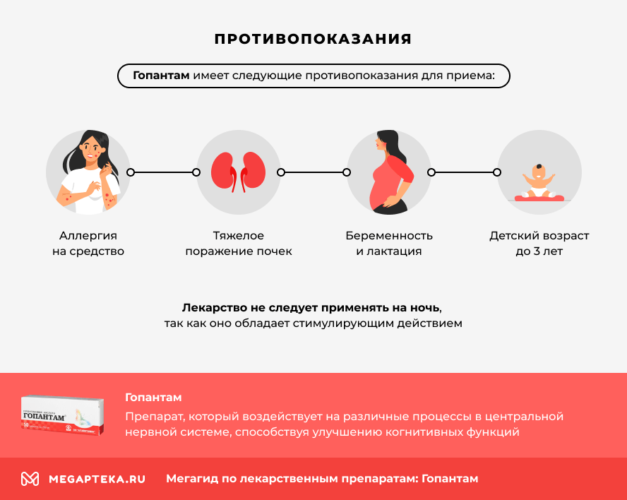Противопоказания