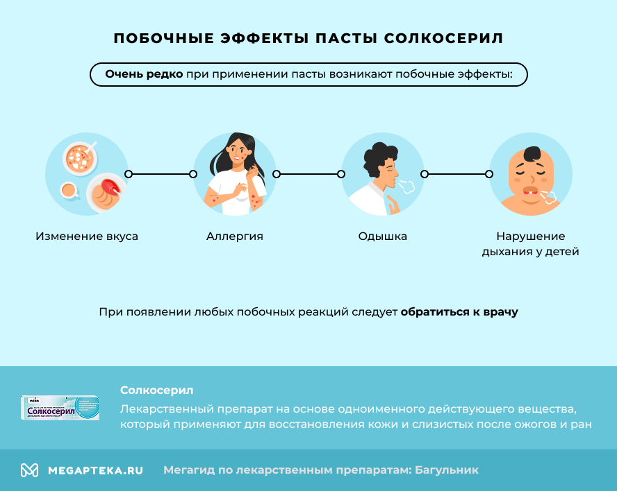 Солкосерил мазь: побочные эффекты